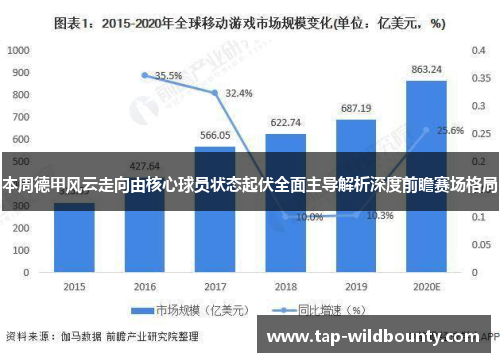 本周德甲风云走向由核心球员状态起伏全面主导解析深度前瞻赛场格局 本周德甲风云走向由核心球员状态起伏全面主导解析深度前瞻赛场格局