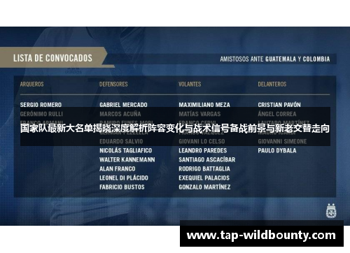 国家队最新大名单揭晓深度解析阵容变化与战术信号备战前景与新老交替走向