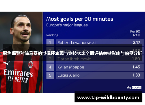 聚焦福登对阵马赛的世俱杯表现与竞技状态全面评估关键影响与前景分析