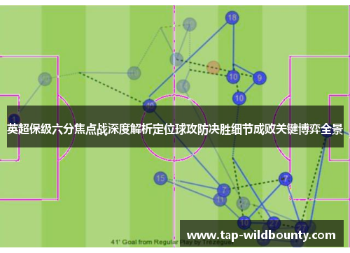 英超保级六分焦点战深度解析定位球攻防决胜细节成败关键博弈全景