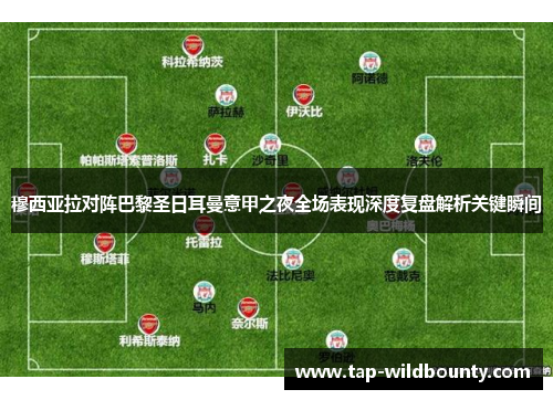 穆西亚拉对阵巴黎圣日耳曼意甲之夜全场表现深度复盘解析关键瞬间
