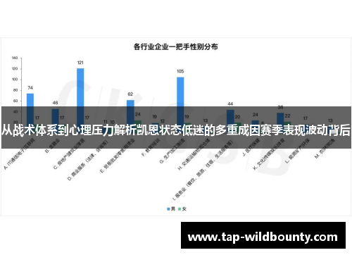 从战术体系到心理压力解析凯恩状态低迷的多重成因赛季表现波动背后 从战术体系到心理压力解析凯恩状态低迷的多重成因赛季表现波动背后