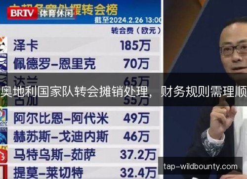 奥地利国家队转会摊销处理,财务规则需理顺 奥地利国家队转会摊销处理,财务规则需理顺